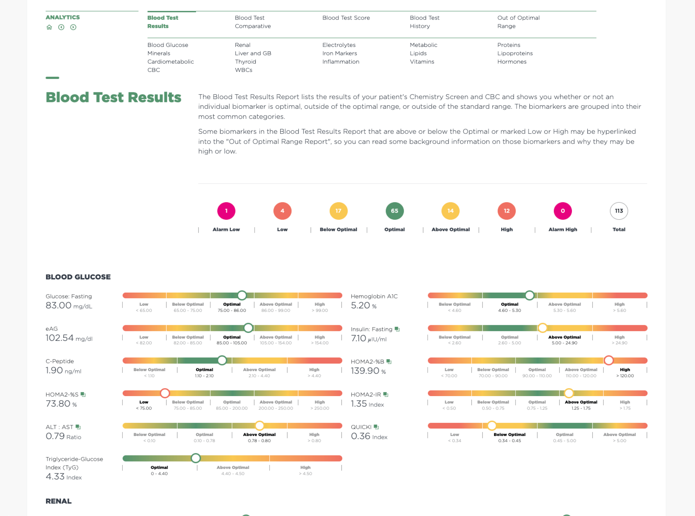 Generate Functional Health Reports